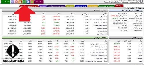 سپرده گذاری مرکزی